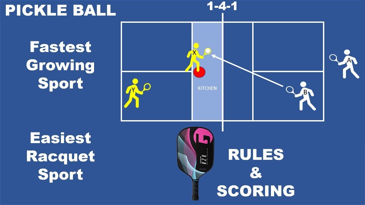 best pickleball paddle for tennis players