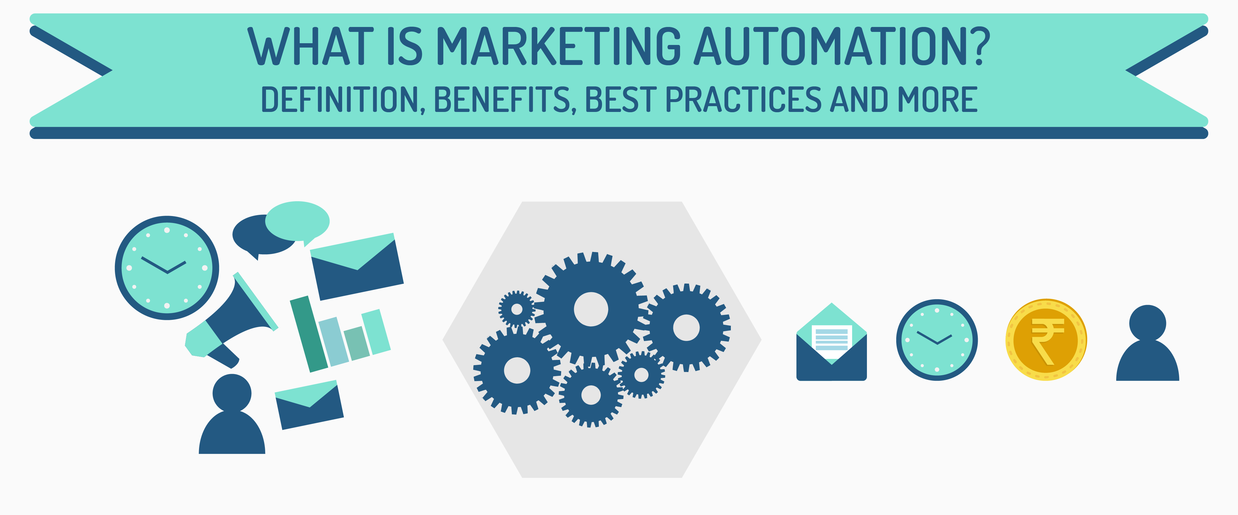 Advantages of E Commerce Marketing Automation
