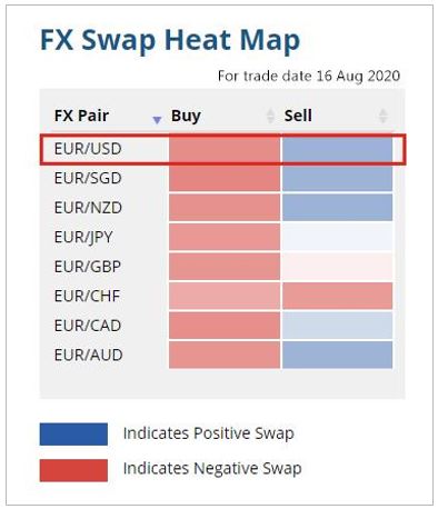 how do stocks work