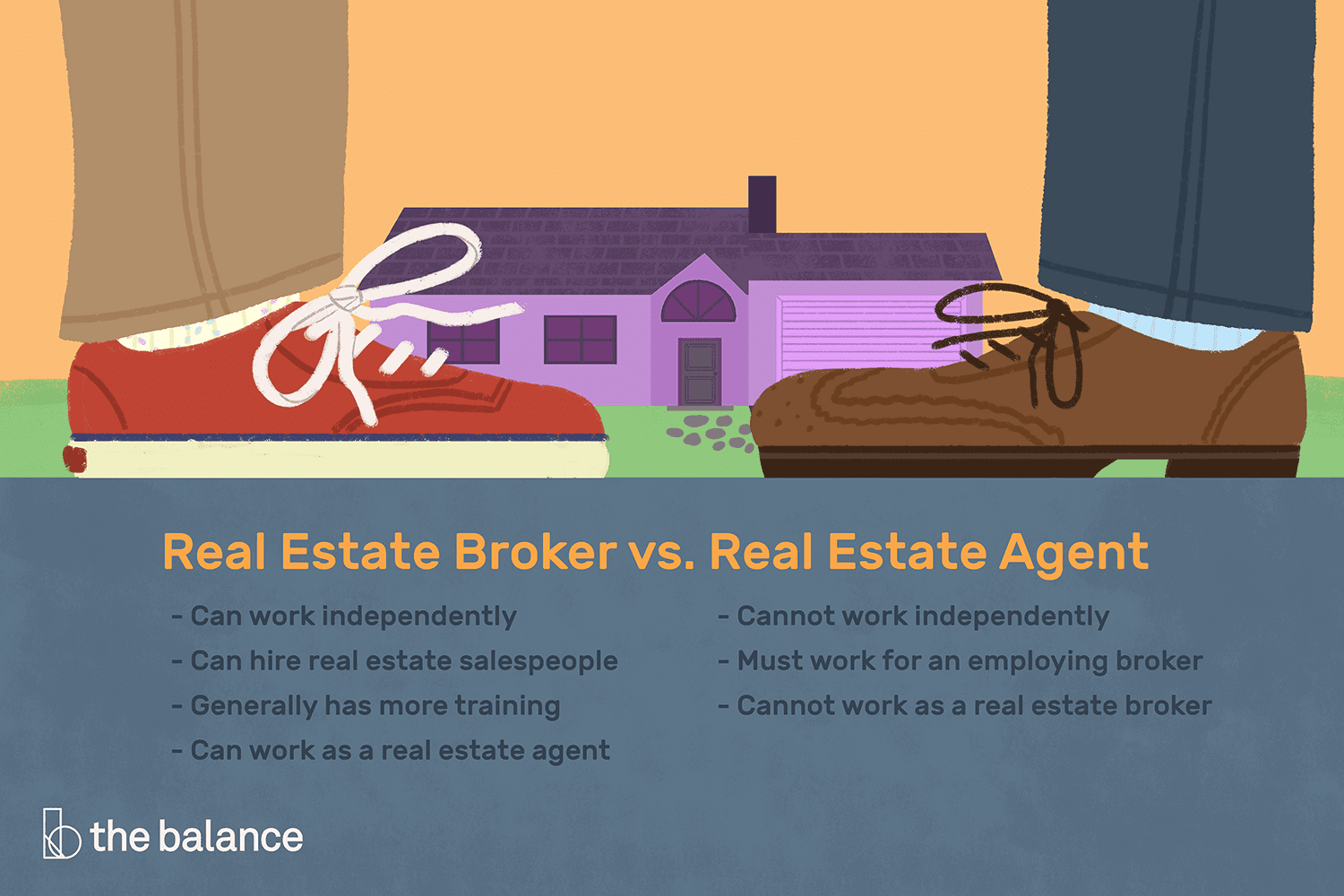 How to Get a Colorado Real Estate License
