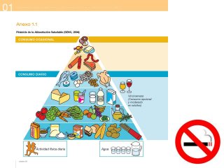 How to balance eating and exercising
