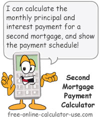 loan home calculator