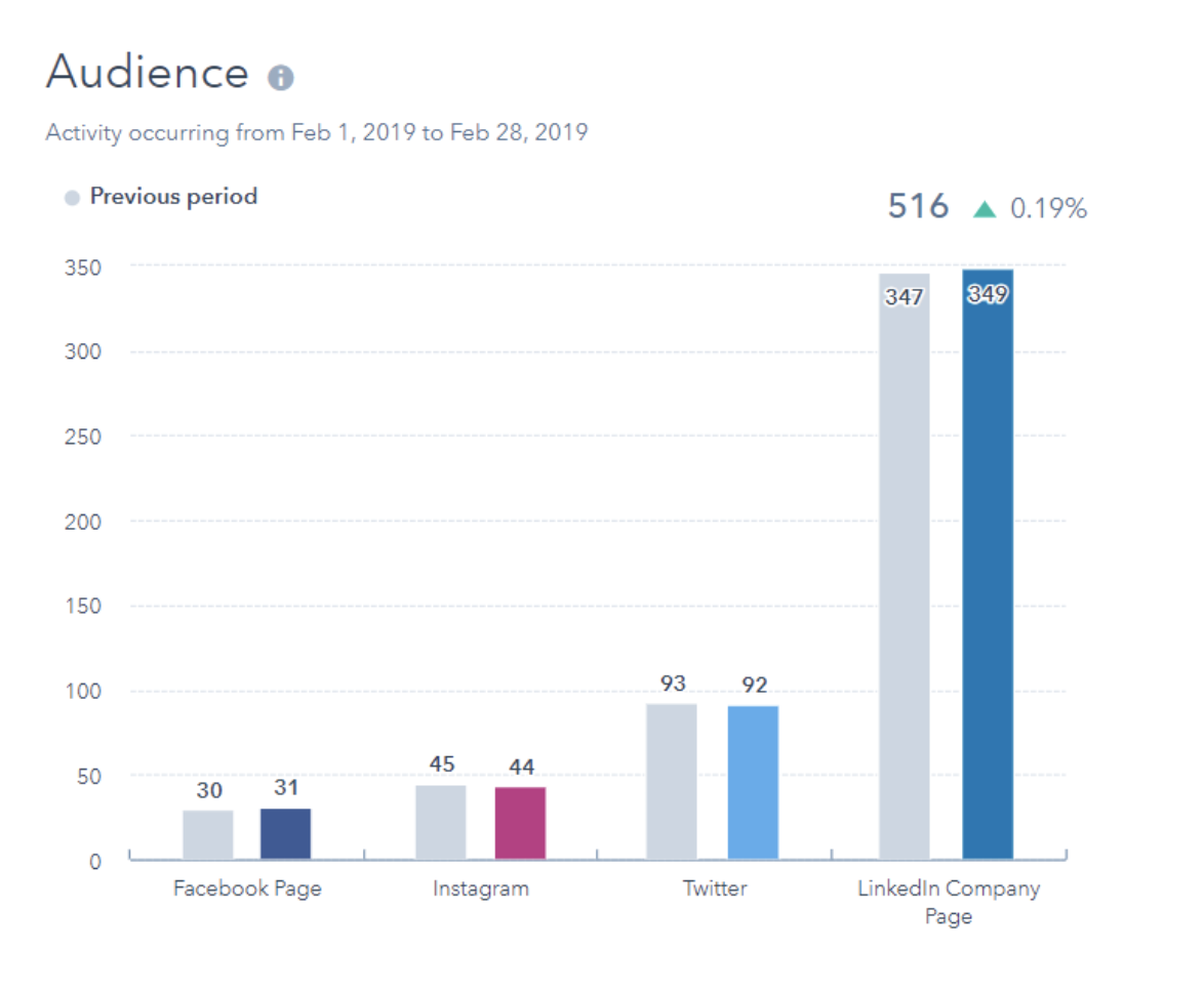 affiliate máº£keting