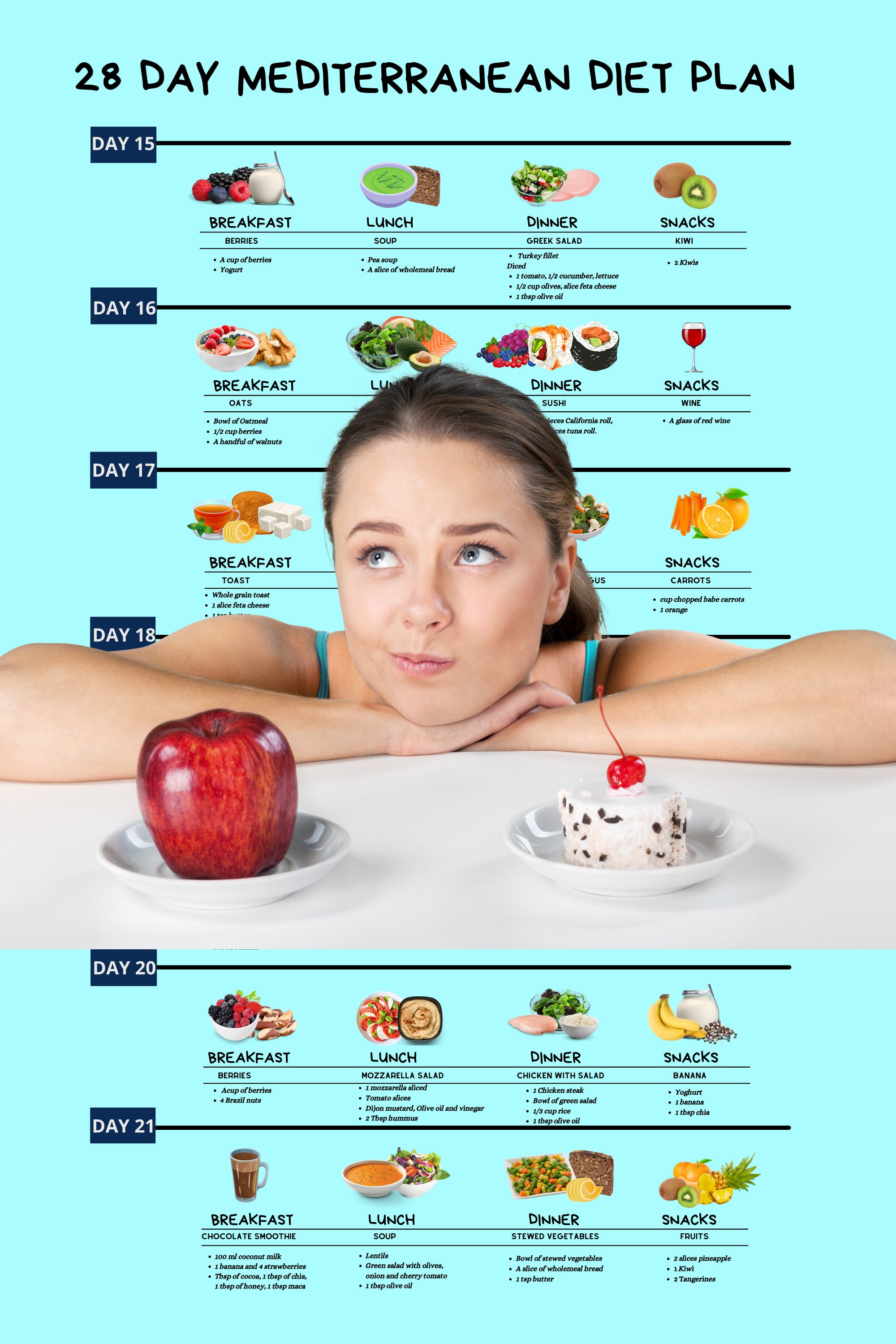 What you need to know about a low-calorie diet plan
