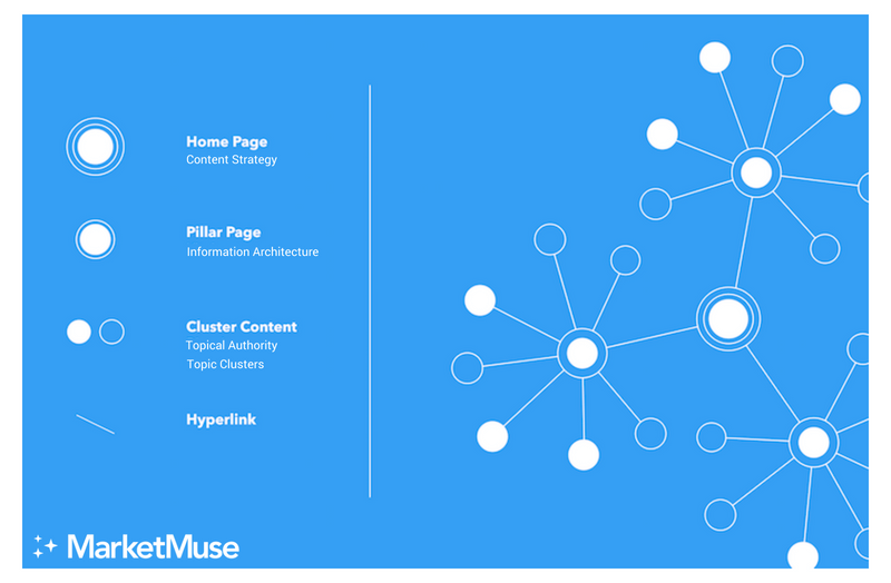 seo fixer