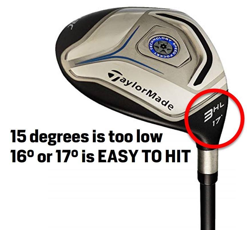 discounted golf clubs