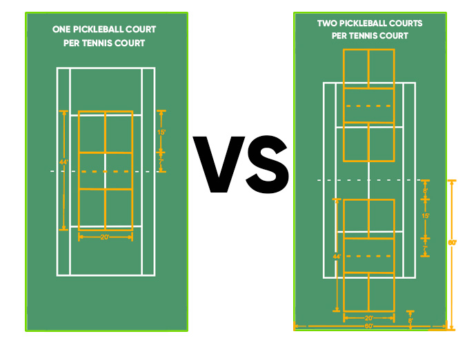 indoor vs outdoor pickleball paddles